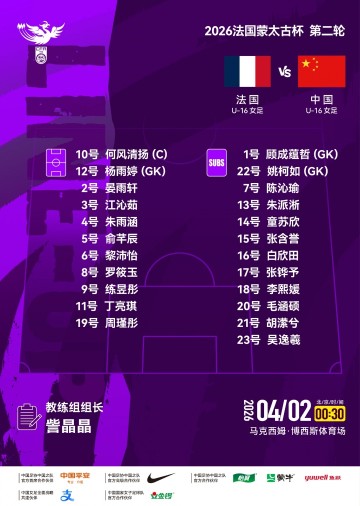 b体育平台-中国U-16女足对阵法国U-16女足，中国队首发名单出炉！