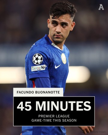 b体育平台-博纳诺特仅出战45分钟英超，利兹联将租借该球员|赛季_新浪体育_新浪新闻